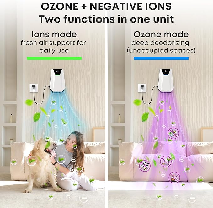 Ozone & Negative Ion, 99% Odor Eliminator for Strong Odors, Cat Litter Box Deodorizer, Air Ionizers for Dog Poop Odor Removal, for Toilet, Wardrobe, Shoe Closet, Garage, Room, Cabinet, White