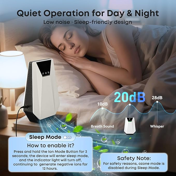 Ozone & Negative Ion, 99% Odor Eliminator for Strong Odors, Cat Litter Box Deodorizer, Air Ionizers for Dog Poop Odor Removal, for Toilet, Wardrobe, Shoe Closet, Garage, Room, Cabinet, White