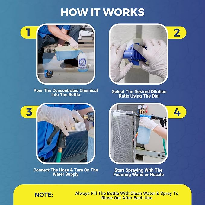 Coil Cannon | AC Coil Cleaner Automatic Foaming Mixing Sprayer | Compatible with All Cleaners & Chemicals | 5 Dilution Ratios
