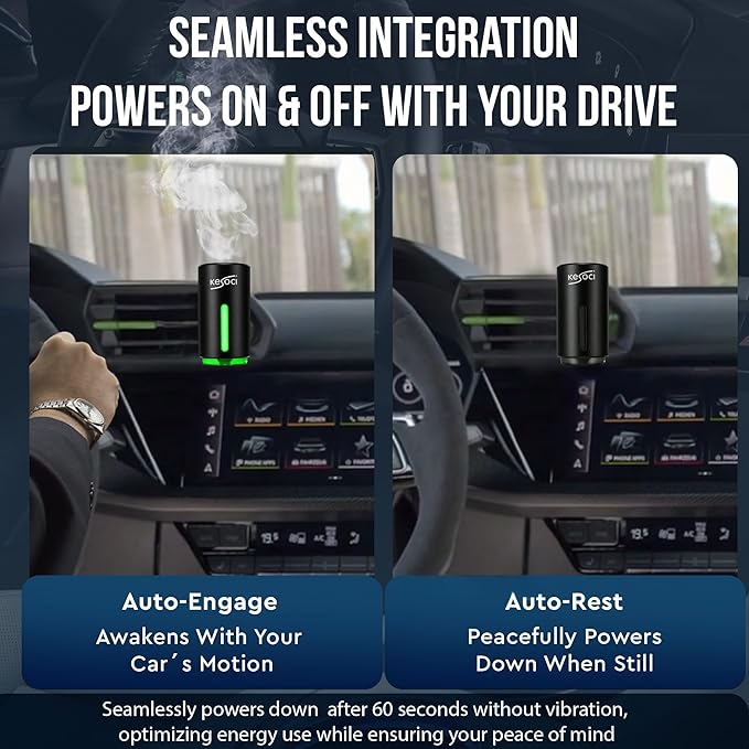 2 Smart Car Air Freshener Diffusers – Rechargeable Auto Scent Device Set with 12 Refills – Anti-Leak System, 3 Spray Modes & Motion Sensor Auto On/Off