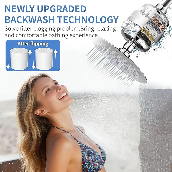 20-Stage Shower Filter-Shower Head Filter for Hard Water, with 2 Replaceable Filter Cartridges, High Output Shower Water Filter for Removing Chlorine and fluoride, Polished Chrome