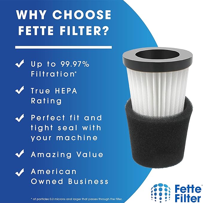 Fette Filter - F117 Replacement Vacuum Cleaner Filter with Compatible with Dirt Devil Handheld Vacuum Cleaner Models SD20005RED, SD30025B, BD22025 Part # AD40117 - Pack of 4
