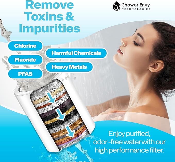 Shower envy 15-Stage Shower Filter – High-Pressure Filtered Shower Head with Vitamin C & E – Removes Impurities for Healthier Skin & Hair – Universal Fit for All Showers