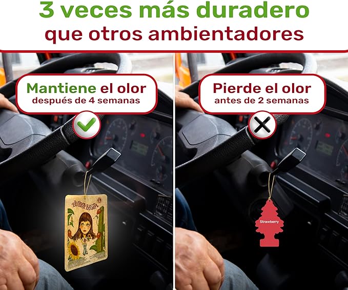 3pcs La Chica Fresita Car Air Freshener - 4 Weeks Long-lasting Strawberry Scent - The Must-have Rear View Mirror Hanging Accesory for Trucks and Vans - Strong & Proudly Mexican Automotive Fragrance