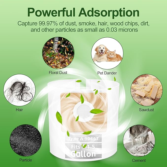 5 Pack Vacuum Bags Replacement for Shop Vac Bags 1-1.5 Gallon Type A 90667 9066700 9066733, PETOX High-Efficiency Disposable Vaccum Collection Filter Bags