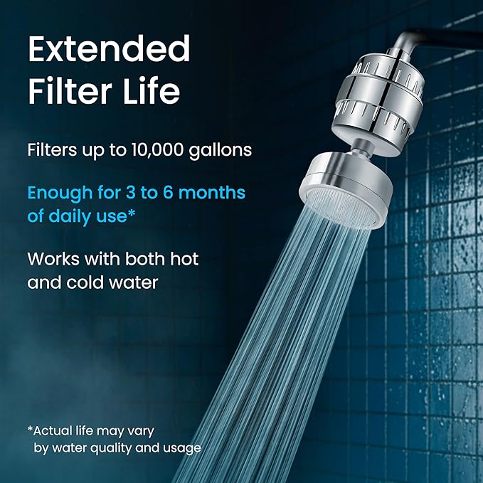 LAIFsolutions Vortex-Action Shower Filter – Advanced Redox Purification with Copper-Zinc KDF for Hard Water – Reduces Chlorine & Heavy Metals – Revitalizes Skin & Hair (Replacement KDF Filter)