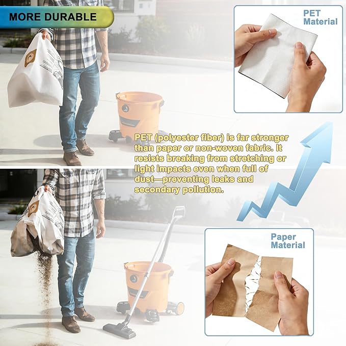 SpaceTent 5 Pack VF3502 Replacement for Rigid Shop Vac Bags Size A, compatible with RIDGID 12-16 Gallon Wet/Dry Vacuums, Part# 23743, High Performance Dust Filter Bags made of NEW PET Material
