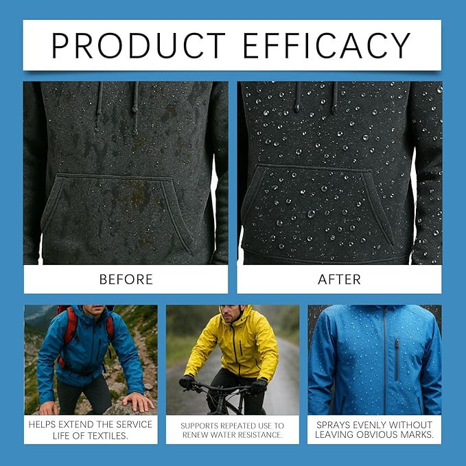 TBTFW Waterproofing Spray, Water Repellent Spray for Clothes, Long-Lasting Water Repellent Protection, Suitable for Sports Equipment, Outdoor Clothing, Shoes(3.38 Oz)