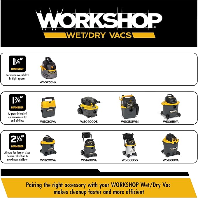 WORKSHOP Wet/Dry Vacs Shop Vacuum WS0255VA 2.5-Gallon 1.75 Peak HP Portable Wet Dry Vacuum Cleaner with Filter Bag, Hose and Attachments for Cleaning in the Home