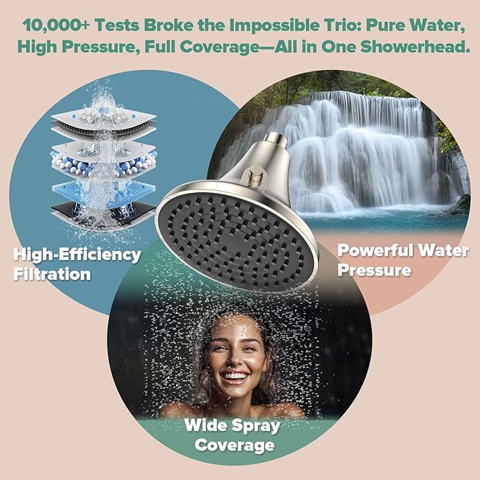 High Pressure Filtered Shower Head, One-Button Filter Replacement, Removes Chlorine & Impurities, Say Goodbye to Dry Skin & Frizzy Hair, 1-Minute Installation, Brushed Nickel