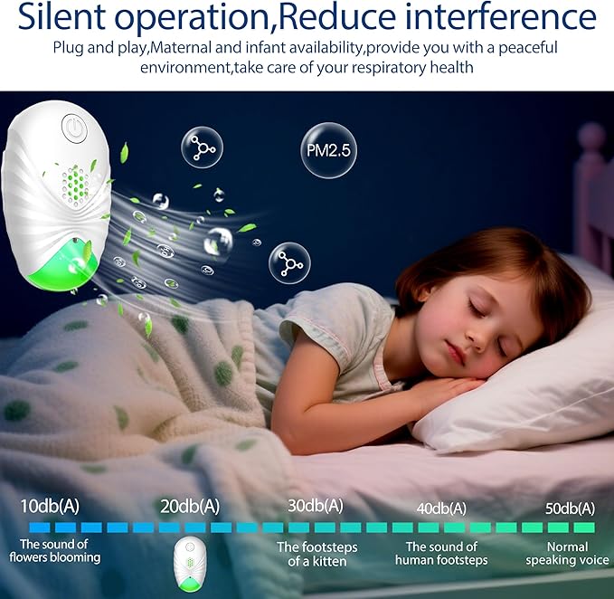 Air Purifiers for Home (4-Pack),Plug-in Air Purifier with Negative Ion Technology, Quiet Odor Eliminator for Smoke, Pets, Kitchen, Bathroom, Dust, and More