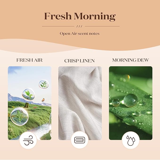 Wood Car Air Freshener – Long Lasting Natural Essential Oil Car Fragrance, Luxury Odor Control, Sun Visor Clip Diffuser, Premium Natural Wood Car Fragrance - Open Air Scent