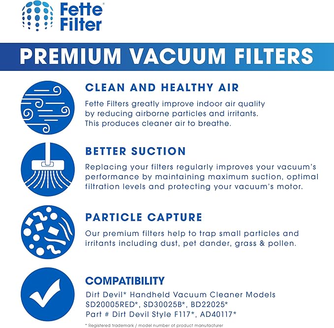 Fette Filter - F117 Replacement Vacuum Cleaner Filter with Compatible with Dirt Devil Handheld Vacuum Cleaner Models SD20005RED, SD30025B, BD22025 Part # AD40117 - Pack of 4