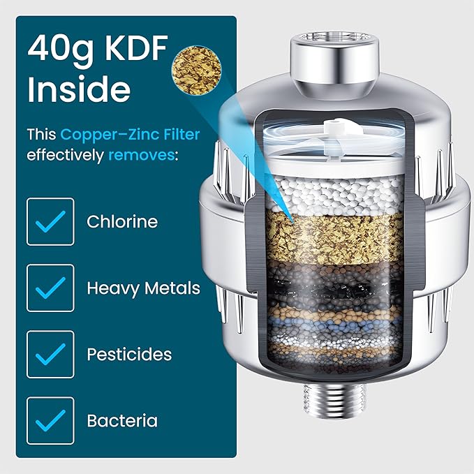 LAIFsolutions Vortex-Action Shower Filter – Advanced Redox Purification with Copper-Zinc KDF for Hard Water – Reduces Chlorine & Heavy Metals – Revitalizes Skin & Hair (Replacement KDF Filter)