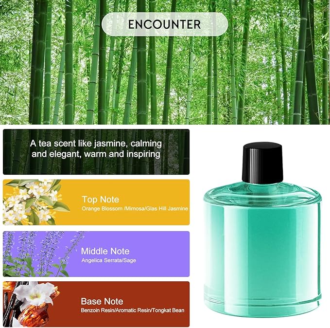 Refill for C5 Car Air Freshener Diffuser - 50ml Encounter-Scented Essential Oil (Floral & Gourmand) | Natural Plant-Based Formula | Lasts Up to 6 Months | Unisex Fragrance