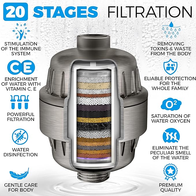 AquaHomeGroup 20 Stage Shower Head Filter with Vitamin C E A - High Output Filter to Reduce Chlorine - 2 Replacement Cartridges - Consistent Flow Showerhead Filter