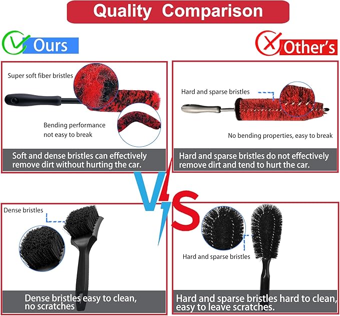 8Pcs Wheel Tire Brush Set, Wheel Brushes for Cleaning Wheels Tire Rim, Soft Wheel Cleaner Brush, Bendable & Durable Car Wheel Rim Detailing Brush for Cleaning Spokes, Fenders, Engines