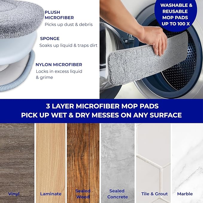 True & Tidy® Multi-Surface Spray Mop with Refillable Water Bottle, Use Any Cleaning Solution Easy to Fill and Refill with Machine Washable Mop Pad (Navy)
