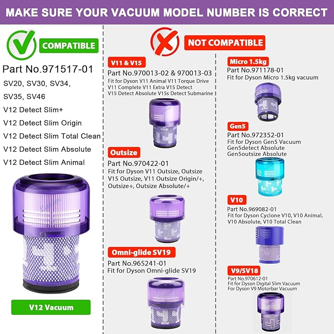 Lemige V12 Slim Vacuum Filters Replacement Parts for Dyson V12 Detect Slim, Detect Slim Animal, Slim+ Cordless Vacuum, V12 Slim Absolute Vacuums, SV34, SV35 Vacuum Cleaner, Compare to Part 971517-01
