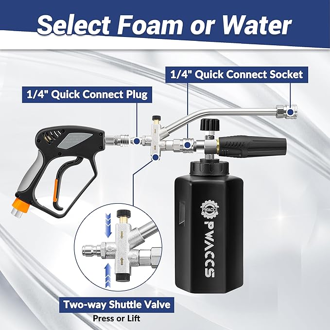 PWACCS Dual Foam Cannon with Pressure Washer Short Gun, Foam Cannon Dual Connector Accessory, Car Wash Foam Gun Kit with 1/4" Quick Connector, 5 Power Washer Sprayer Nozzles, 1.5 Liter, 5000 PSI