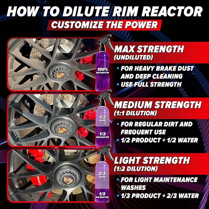 Carfidant Rim Reactor Wheel Cleaner Spray – No Scrub Formula with Purple Iron Remover Reaction – Removes Brake Dust & Grime – Safe for All Wheels (Aluminum, Chrome, Black) – pH Neutral – 16oz