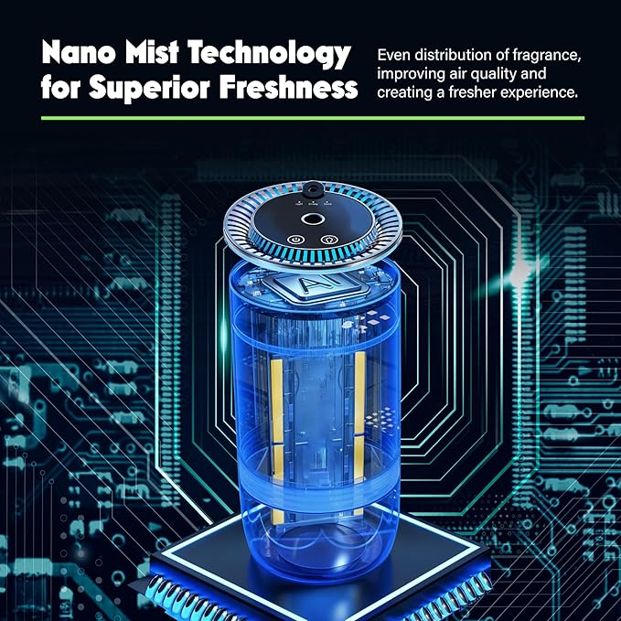 Smart Car Air Freshener - Automatic Essential Oils Aroma Diffuser - Rechargeable Auto On/Off Fragrance Fresheners with Starry Lights Projector - 3 Adjustable Mode Scent Purifier with 50mL Perfume