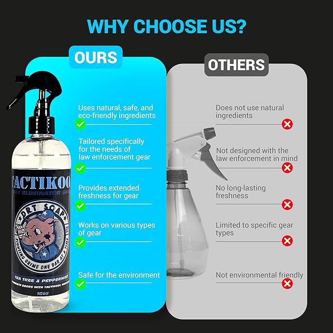 Odor Eliminator for Law Enforcement Gear (Combo Pack of 3 (16oz & 2oz Travel Bottle))