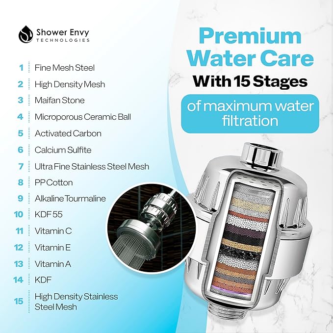 Shower envy 15-Stage Shower Filter – High-Pressure Filtered Shower Head with Vitamin C & E – Removes Impurities for Healthier Skin & Hair – Universal Fit for All Showers