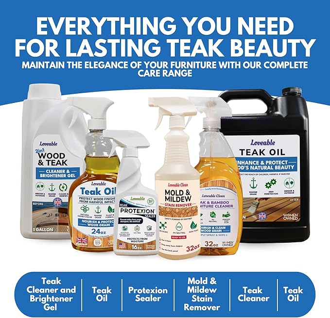 EcoDecors Loveable 16oz Teak Protexion Sealer Spray - 2 Pack