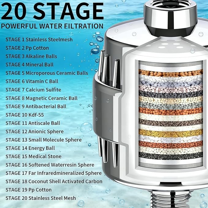 20-Stage Shower Filter-Shower Head Filter for Hard Water, with 2 Replaceable Filter Cartridges, High Output Shower Water Filter for Removing Chlorine and fluoride, Polished Chrome