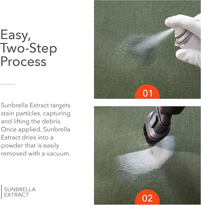 Sunbrella Total Care Kit | Clean, Protect & Restore Fabric & Upholstery | Fabric Cleaner, Stain Remover, and Protector Bundle | 16 fl oz / 5 fl oz