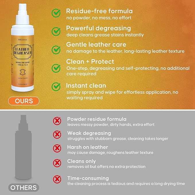Leather Cleaner Degreaser – Quick Spray & Wipe Formula for Car Seats, Sofas, Handbags, Jackets & Shoes – Removes Grease & Oil, Gentle Leather Care, No Residue, Easy to Use