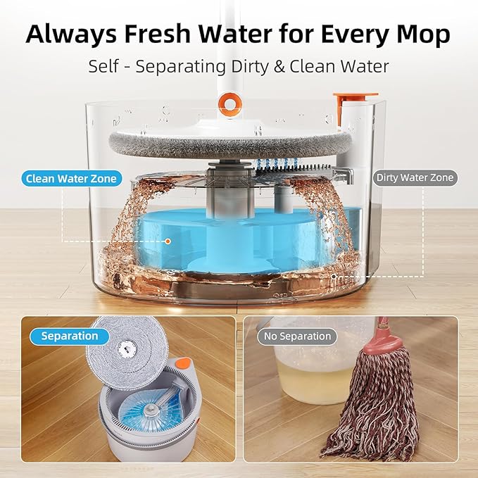 3-in-1 Precision Spin Mop & Bucket System, 71” Extra-Long Handle, Clean-Water Separation, 3 Specialized Heads for Baseboards & Corners, Compact for Hardwood & Micro-Porous Floors