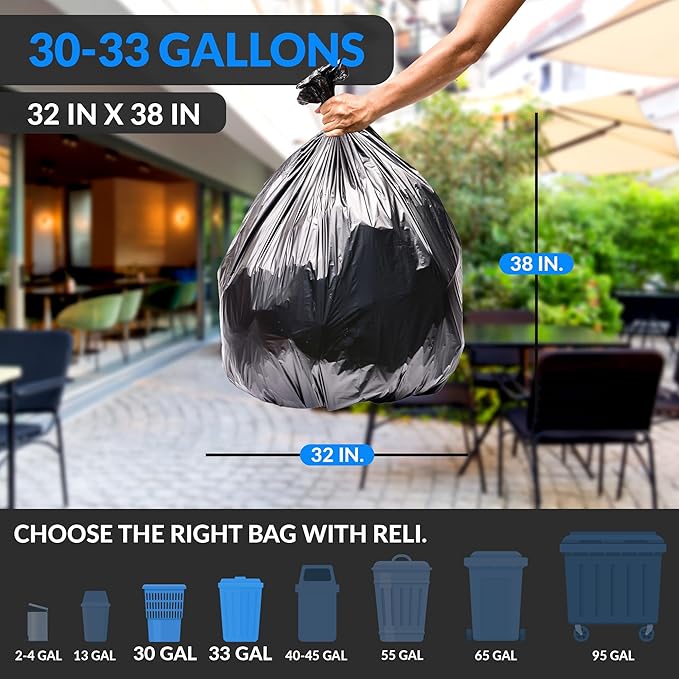Reli. 30-33 Gallon Trash Bags Heavy Duty | 250 Count Bulk | Black Large Trash Bags 30+, 32 Gallon | Made in USA (Pack of 2)