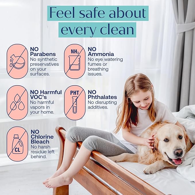 Fab Tab Multi-Surface Cleaning Spray Refill - All-Purpose Cleaner Spray- Natural Cleaning Products - Plant-Based - No Harsh Chemicals - Citrus Scent- (Bottle Not Included) (20)