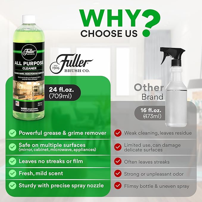 Fuller All Purpose Cleaner – Multi-Surface Degreaser for Kitchen, Bathroom, Countertops, Appliances, & More – Tough on Grease, Safe on Sealed Stone & Stainless Steel – 24 Oz (Refill Bottle)