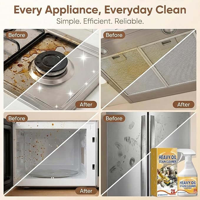 Kitchen Cabinet Cleaners and Polishers - Kitchen Cabinet Cleaner Polish (2PCS)