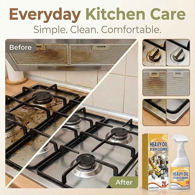 Kitchen Cabinet Cleaners and Polishers - Kitchen Cabinet Cleaner Polish (2PCS)