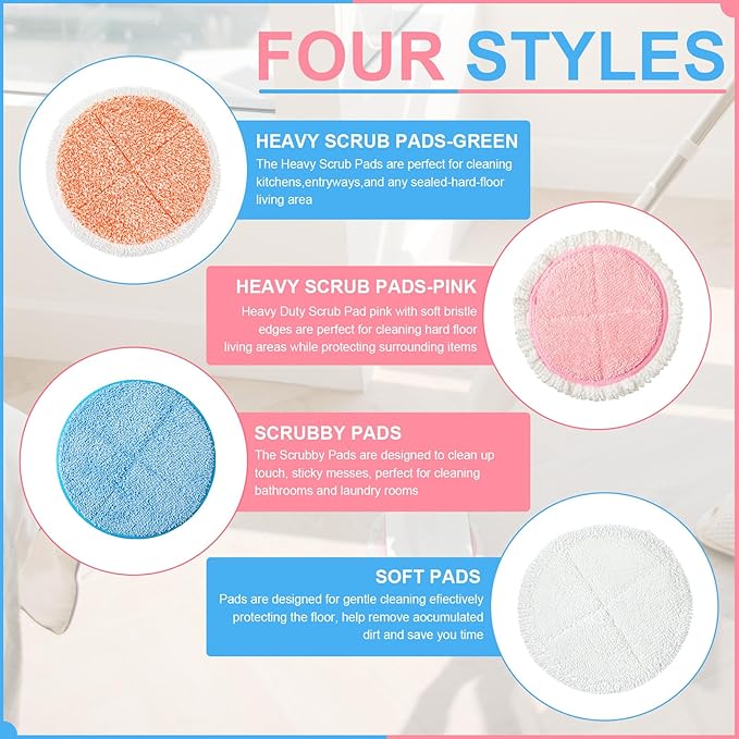 Irenare 20 Pack Electric Mop Pads Spin Replacement 7.28 Inch Round Mop Pads for Floor Cleaning Reusable Washable Electric Spin Replacement Supplies for Kitchen Floor Cleaning (Stylish Color)