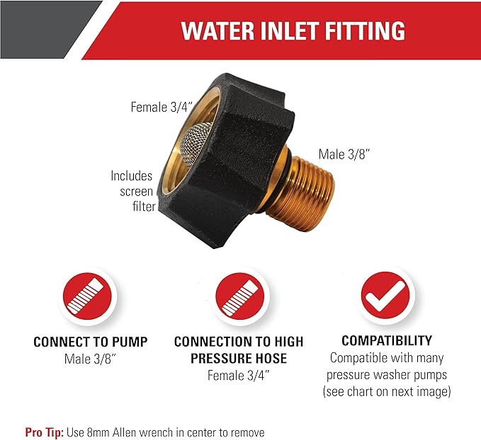 Simpson Cleaning 7112362 Water Inlet Fitting for Multiple Pressure Washer Pumps