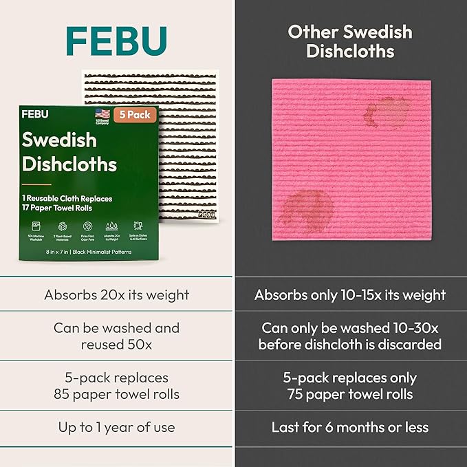 FEBU Swedish Dishcloths for Kitchen | 5 Pack Fresh Flowers Reusable Paper Towels Washable | Swedish Dish Towels | Non-Scratch Cellulose Sponge Cloths | No Odor, Biodegradable Cleaning Cloths