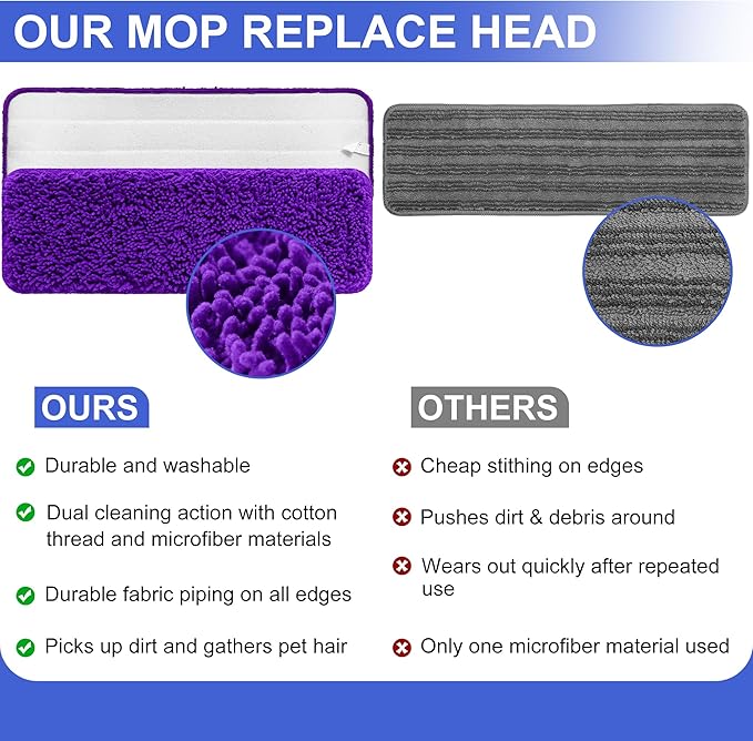 Microfiber Mop Pads Compatible with Swiffer PowerMop,Spray Mop Replacement Pad for Swiffer Power Mop Refill Pads,4 Pack Reusable Mop Pads Washable Mop Refills for Floor Cleaning