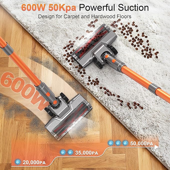 Cordless Vacuum Cleaner, 600W 50KPA 55Mins Vacuum Cleaners for Home, Stick Vacuum with LED Display, Anti-Tangle, Wall Mount, Lightweight, Rechargeable Wireless Vacumm for Pet Hair, Carpet and Floor