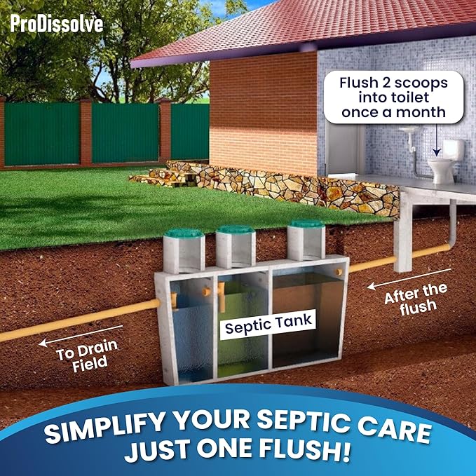 Septic Tank Treatment 2 lb, Up to 30 Treatments – Septic Tank Cleaner with Natural Enzymes & Bacteria – Drainage Solutions to Digest Clogs, Odor, Sludge & Grease While Boosting Beneficial Bacteria