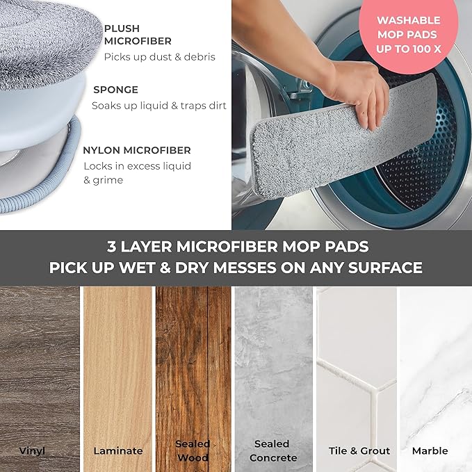 True & Tidy® SPRAY-250A Multi-Surface Spray Mop with Refillable Water Bottle, Use Any Cleaning Solution Easy to Fill and Refill with Machine Washable Mop Pad (Gray)