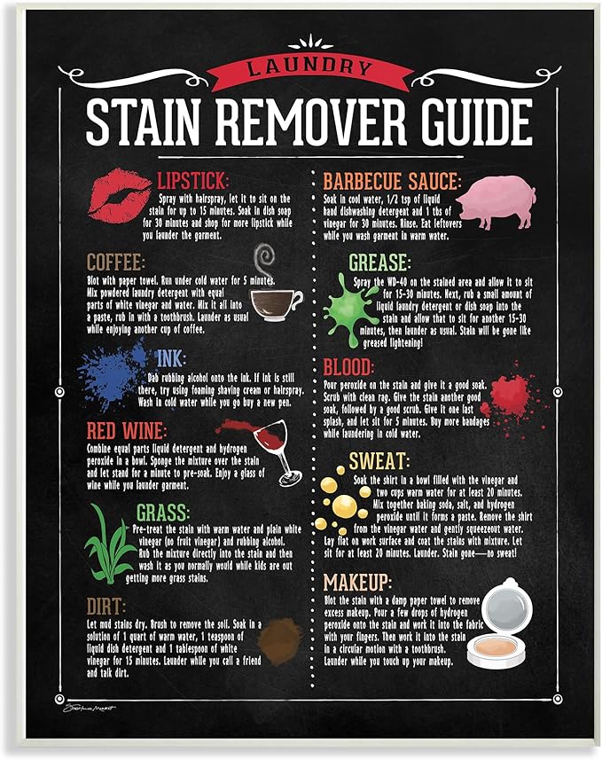 Stupell Industries Laundry Stain Remover Guide